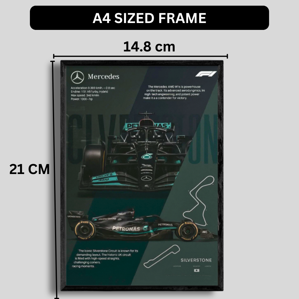Premium AMG Petronas F1 2D Car Frame – Formula 1 Wall Art for Racing Fans & Collectors | Mercedes-Benz Inspired Decor