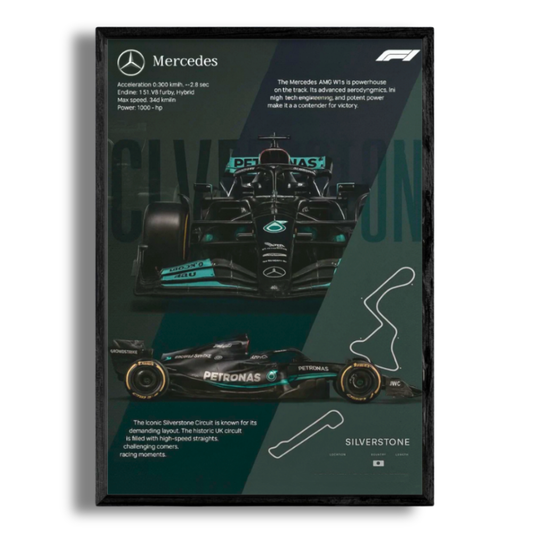 Premium AMG Petronas F1 2D Car Frame – Formula 1 Wall Art for Racing Fans & Collectors | Mercedes-Benz Inspired Decor