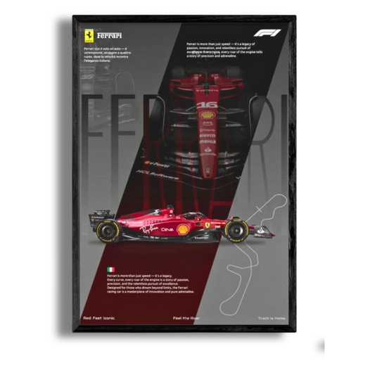 Scuderia Ferrari F1 2D Car Frame – Premium Formula 1 Wall Art for Collectors & Racing Fans | Scuderia Ferrari Inspired Decor