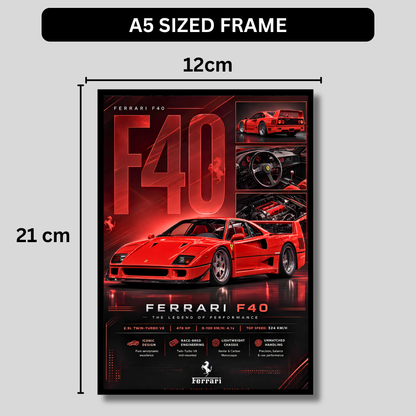 Luxury Ferrari F40 Supercar Frame | Premium Sports Car Wall Art for Bedroom, Office & Gaming Room | Luxury Automotive Wall Decor with HD Gloss Print | Hypercar Poster Gift