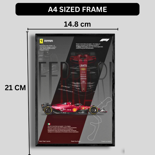 Scuderia Ferrari F1 2D Car Frame – Premium Formula 1 Wall Art for Collectors & Racing Fans | Scuderia Ferrari Inspired Decor