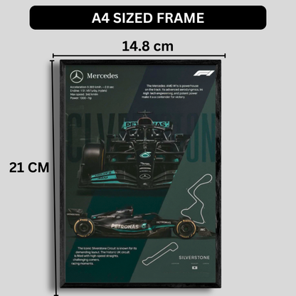 Premium AMG Petronas F1 2D Car Frame – Formula 1 Wall Art for Racing Fans & Collectors | Mercedes-Benz Inspired Decor