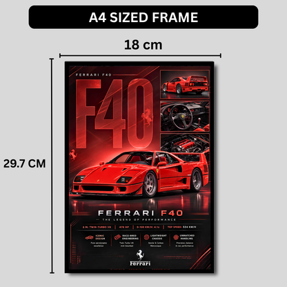 Luxury Ferrari F40 Supercar Frame | Premium Sports Car Wall Art for Bedroom, Office & Gaming Room | Luxury Automotive Wall Decor with HD Gloss Print | Hypercar Poster Gift