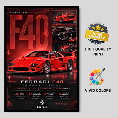 Luxury Ferrari F40 Supercar Frame | Premium Sports Car Wall Art for Bedroom, Office & Gaming Room | Luxury Automotive Wall Decor with HD Gloss Print | Hypercar Poster Gift