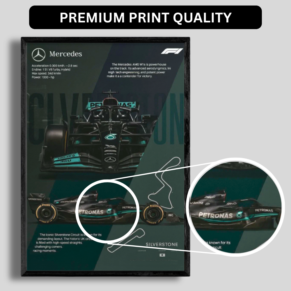 Premium AMG Petronas F1 2D Car Frame – Formula 1 Wall Art for Racing Fans & Collectors | Mercedes-Benz Inspired Decor
