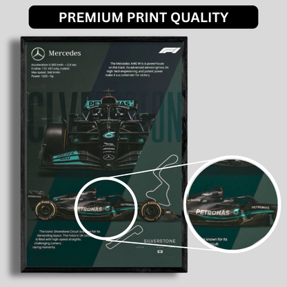 Premium AMG Petronas F1 2D Car Frame – Formula 1 Wall Art for Racing Fans & Collectors | Mercedes-Benz Inspired Decor