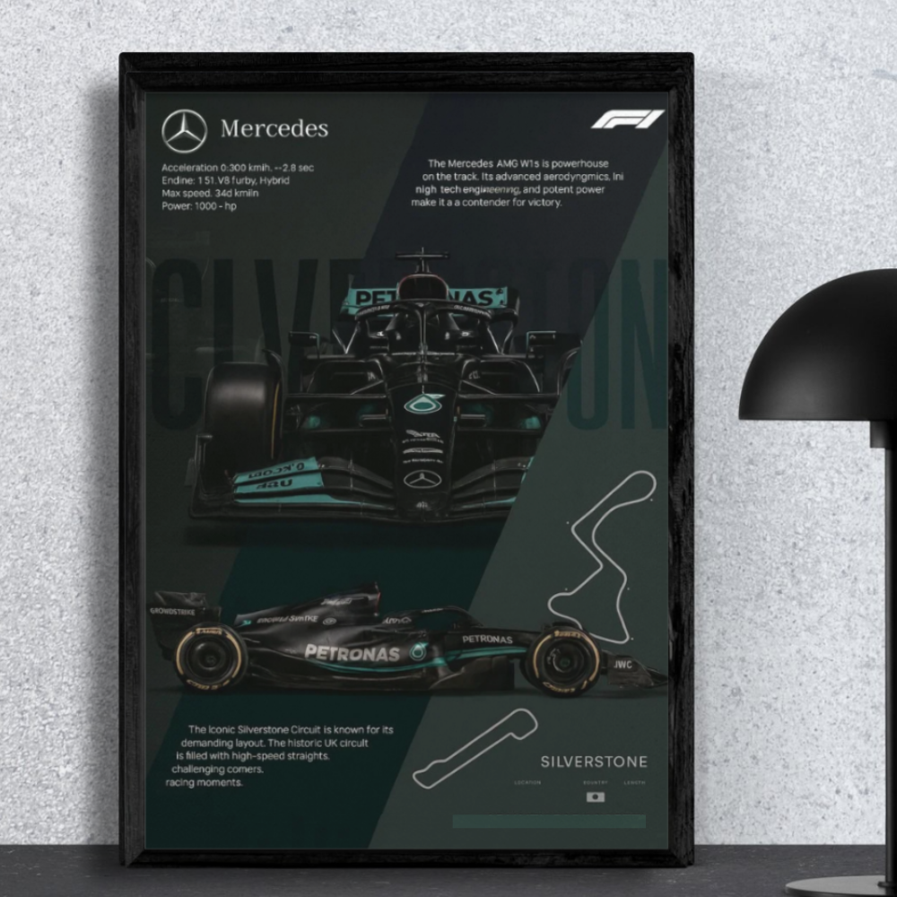 Premium AMG Petronas F1 2D Car Frame – Formula 1 Wall Art for Racing Fans & Collectors | Mercedes-Benz Inspired Decor