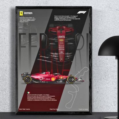 Scuderia Ferrari F1 2D Car Frame – Premium Formula 1 Wall Art for Collectors & Racing Fans | Scuderia Ferrari Inspired Decor