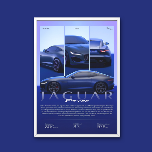Jaguar F-Type Framed Car Wall Art – Premium Automotive Decor for Car Enthusiasts
