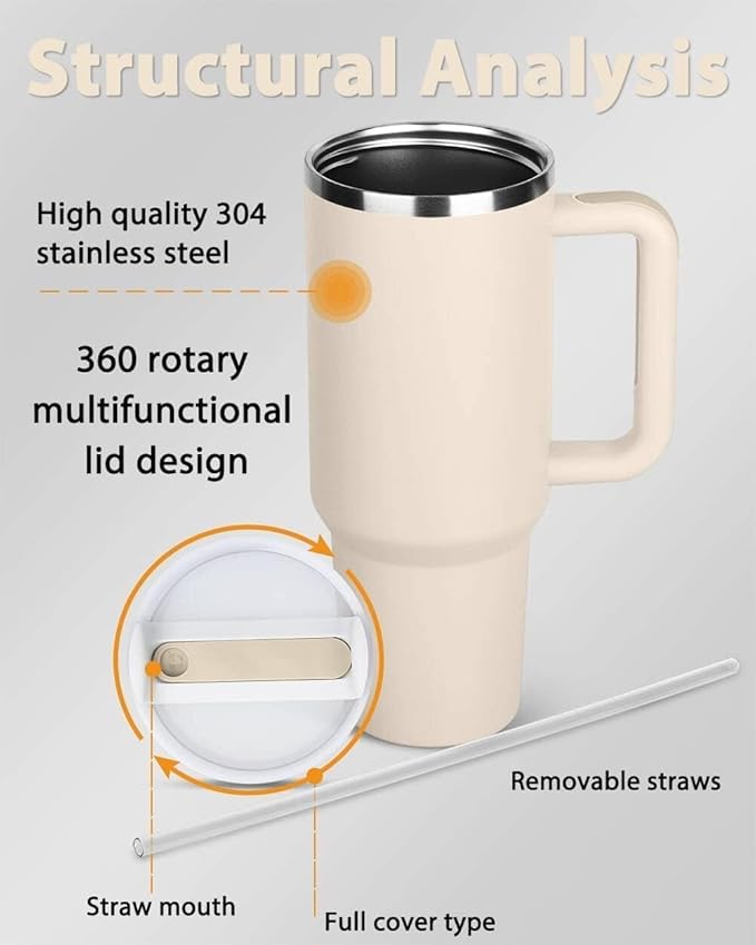 Premium 40oz Stanley Style Tumbler with Handle & Straw
