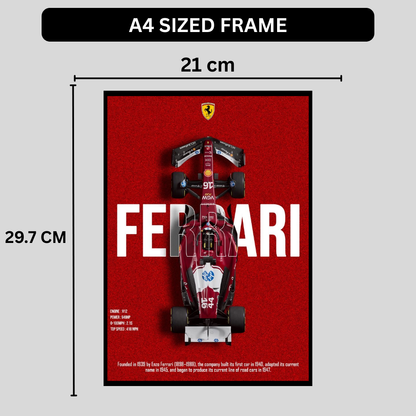 FERRARI F1 Car 2d Wall Art – Premium Automotive Decor for Car Enthusiasts