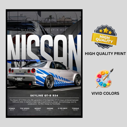 Nissan Skyline GT-R  R34 Car Wall Art – Premium Automotive Decor for Car Enthusiasts