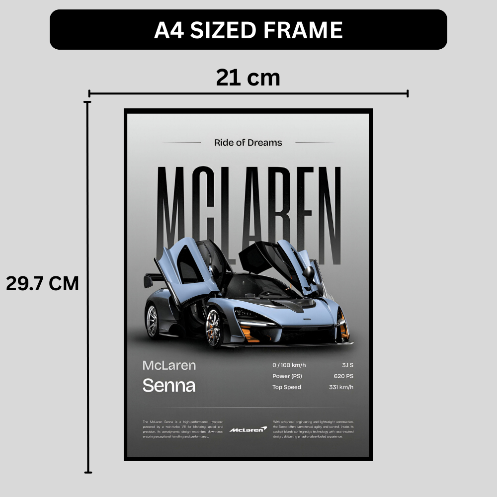 McLaren Senna Framed Car Wall Art – Premium Automotive Decor for Car Enthusiasts