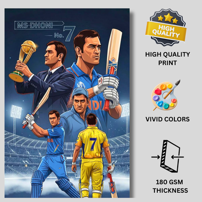 MS Dhoni No. 7 Cricket Wall Poster | Premium Glossy Indian Cricket Legend Wall Art for Bedroom & Office | High Quality Print