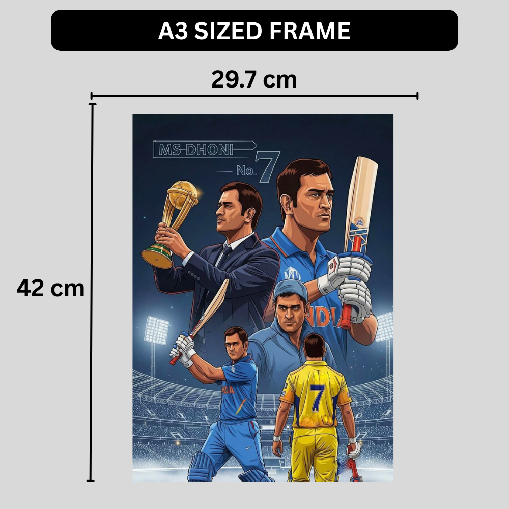 MS Dhoni No. 7 Cricket Wall Poster | Premium Glossy Indian Cricket Legend Wall Art for Bedroom & Office | High Quality Print
