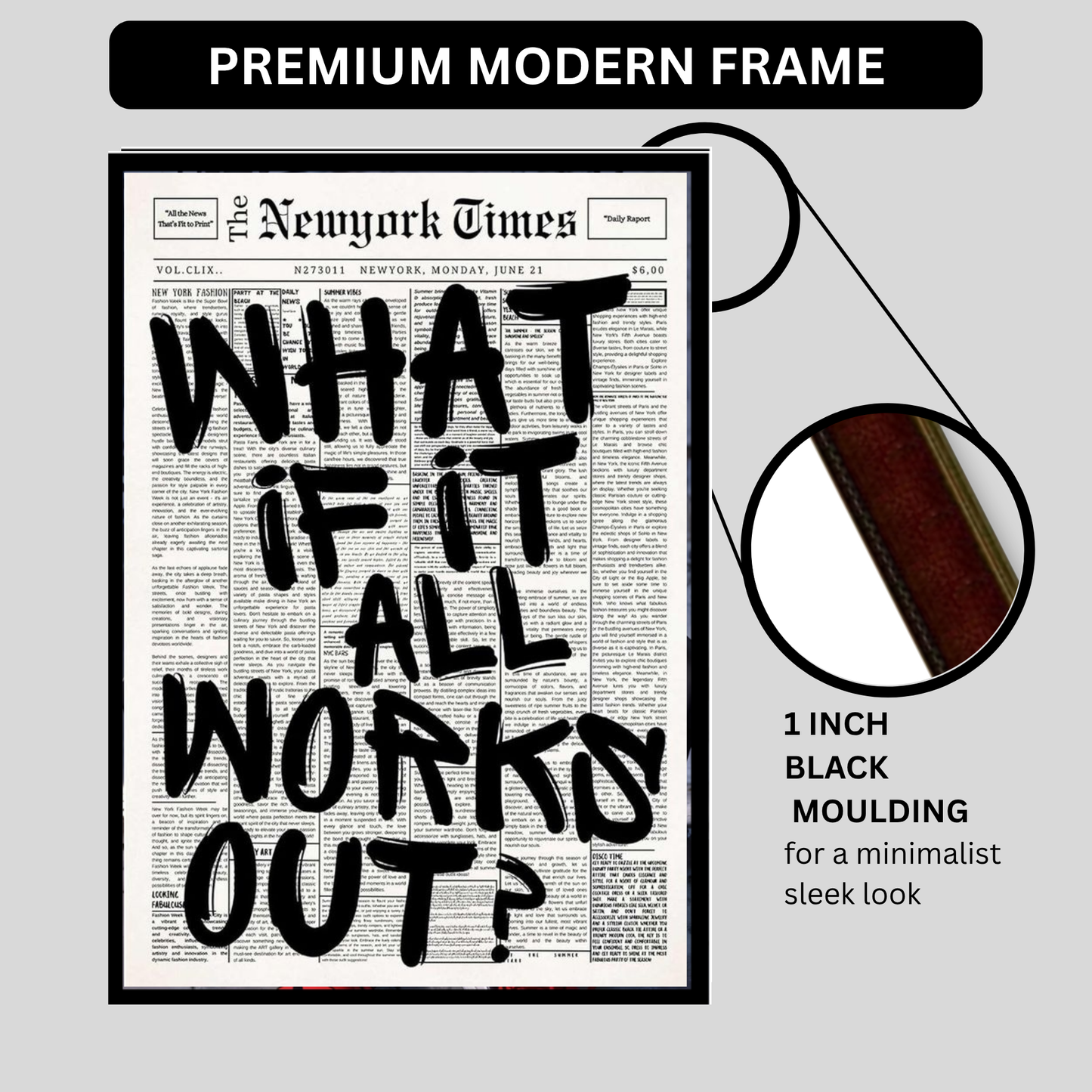 “What If It All Works Out?” Motivational Wall Frame | Bold Typography Newspaper Style Art | Premium Black & White Inspirational Wall Decor for Home & Office